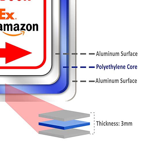 Please Deliver All Packages to Back Door Right Arrow Delivery Sign for Delivery Driver Delivery Instructions for My Packages from Amazon, FedEx, USPS, UPS - Indoor Outdoor Signs for Home - 8.5"x10"