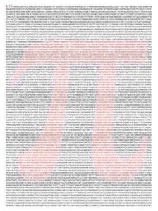 pi sign poster print first 10000 digits