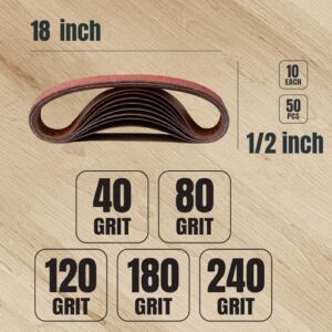 POWERTEC 1/2 x 18 Inch Sanding Belts, 10 each of 40/80/120/180/240 Grits, 50PK, Aluminum Oxide Belt Sander Sanding Belt Assortment for Air File Belt Sander, Woodworking, Metal Polishing (40182-1)