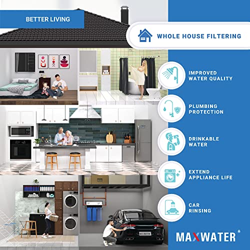 Max Water 3 Stage Water Softening10 inch Standard Water Filtration System for Whole House - Sediment + Cation Resin + GAC - ¾" Inlet/Outlet - Model : WH-SC8