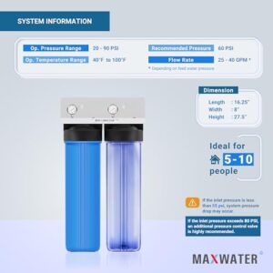 20 in x 4.5 in BB Two Stage Clear Whole House Water Filter System,1" in/Out Port Double O Ring Housing w/Sediment GAC Carbon Filters + Pressure Gauge