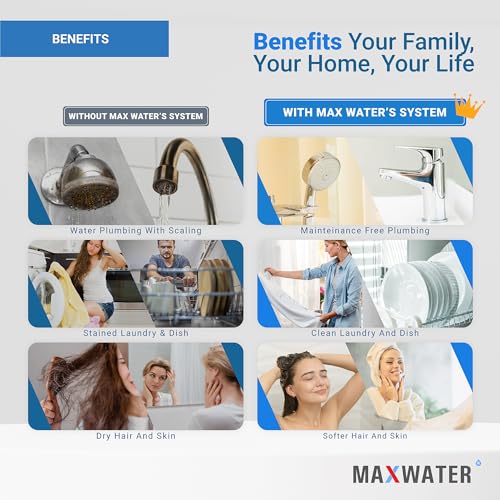 Max Water 2 Stage (Sediment, Odor & Improving Taste) Whole House 10 inch, Standard Water Filtration System - Clear Housing - Sediment + CTO - ¾" Inlet/Outlet