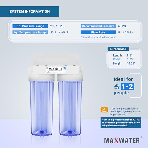 Max Water 2 Stage (Sediment, Odor & Improving Taste) Whole House 10 inch, Standard Water Filtration System - Clear Housing - Sediment + CTO - ¾" Inlet/Outlet