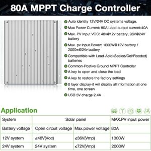 OOYCYOO MPPT Charge Controller 80 amp 12V/24V Auto, 80A Solar Panel Charge Regulator with Blacklight LCD Display Max 100V for Lead-Acid Sealed Gel AGM Flooded Lithium Batter