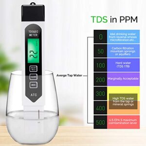 Professional Water Quality Tester，EC TDS meter, 4 in 1 Portable High Precision Digital TDS PPM Meter, Ideal ppm Meter for Drinking Water, Hydroponics and Water purifier