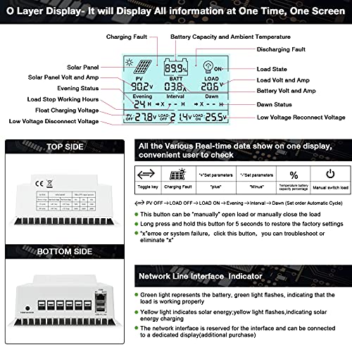 OOYCYOO MPPT Charge Controller 100 amp 12V/24V Auto, 100A Solar Panel Charge Regulator with Blacklight LCD Display Max 100V for Lead-Acid Sealed Gel AGM Flooded Lithium Batter