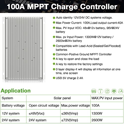 OOYCYOO MPPT Charge Controller 100 amp 12V/24V Auto, 100A Solar Panel Charge Regulator with Blacklight LCD Display Max 100V for Lead-Acid Sealed Gel AGM Flooded Lithium Batter