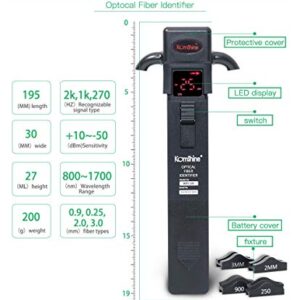 Metal Material Komshine KFI-35 Fiber Optic Identifier Break Checker Get Fast 800-1700nm with 4 Adapters