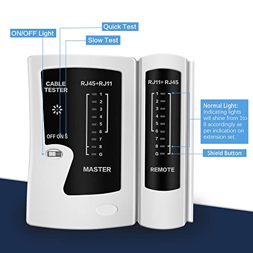 RJ45 Crimp Tool Ethernet Crimper for RJ45 Cat6 Cat5 Cat5e Pass Through Connectors and RJ12 Plug Ends with 50PCS RJ45 Cat6 Connectors, RJ45 Cable Tester and Mini Wire Stripper