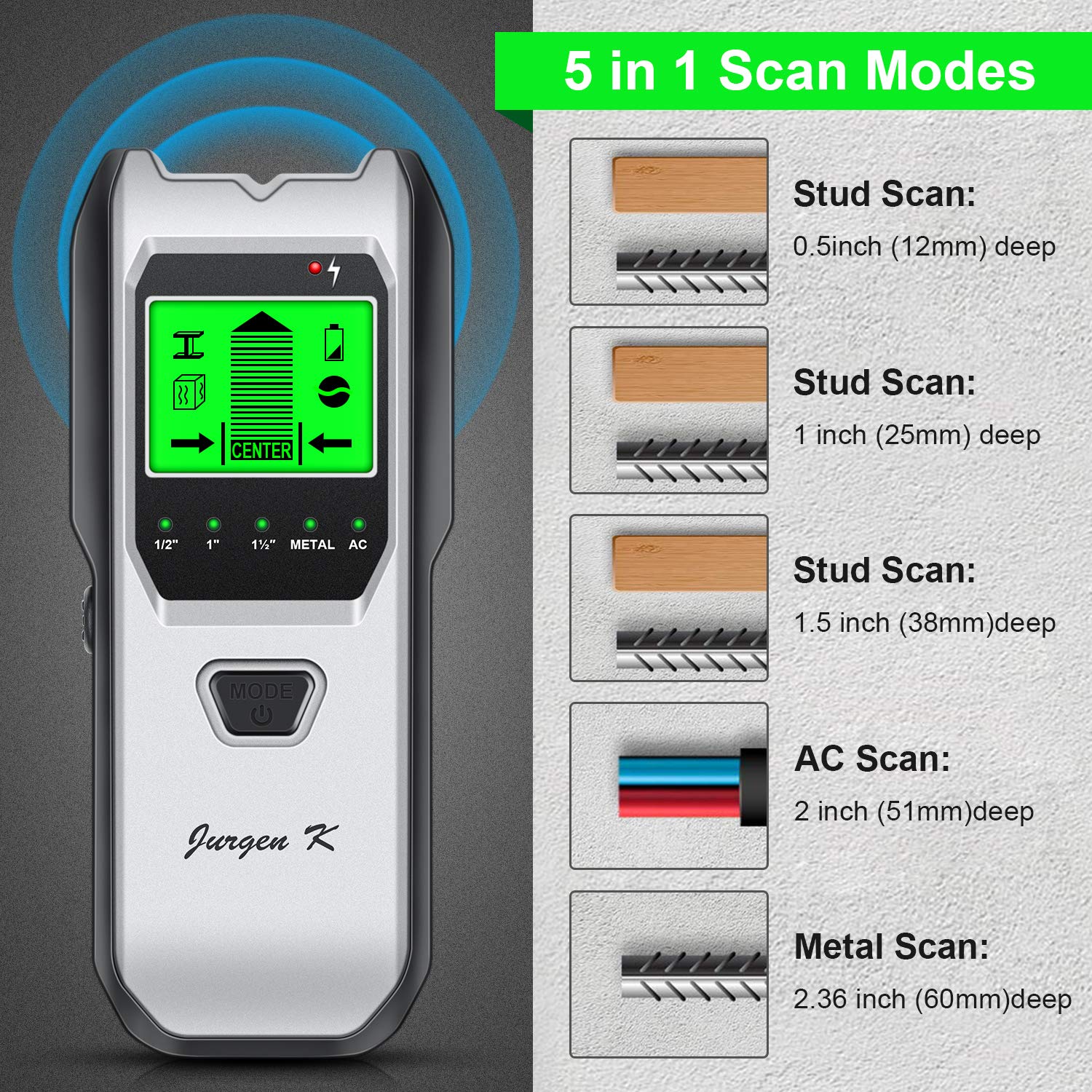 Stud Finder Wall Scanner, 5 in 1 Multi-function Upgraded Smart Stud Sensor, Wall Scanner with Battery for the Center& Edge of Metal, Studs and AC Wire, Pipe Locator for Walls