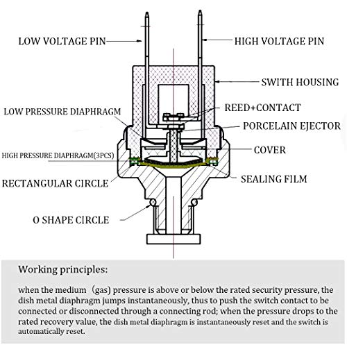 Pressure Switch 120-150 PSI Air Compressor Pressure Switch 1/4"-18 NPT Air Pessure Switch 24V 12V Pressure Switch Air Tank High 150PSI Pressure Switch 120PSI Pressure Controller