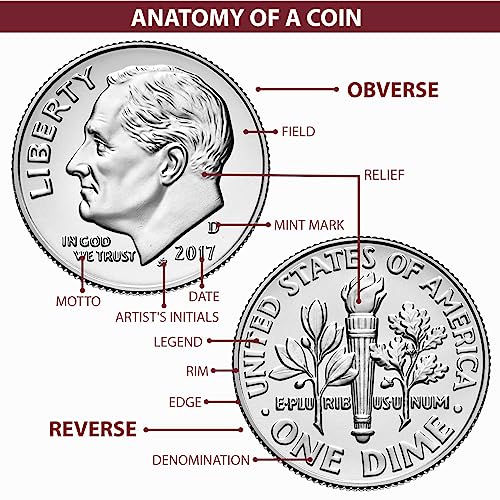 2009 D Roosevelt Dime BU Uncirculated Mint State 10c US Coin Collectible