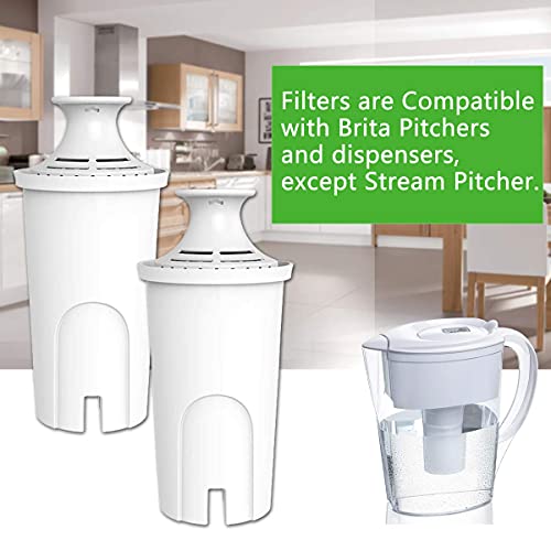 Hiwater Replacement for Brita® Filters, Pitchers, Dispensers, NSF 42 Certified Pitcher Water Filter, Compatiable with Brita® Classic OB03, Mavea® 107007, 35557, and More (Pack of 4)