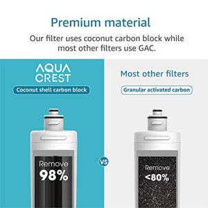 AQUA CREST I2000 Under Sink Water Filter, 26K Gallons, Replacement Cartridge for Everpure i2000, MC2, ESO7, MH2, EV9612-22, EV9612-56, EV9607-25, EV9613-21, NSF/ANSI 42 Certified