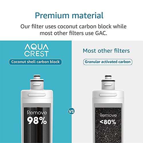 AQUA CREST I2000 Under Sink Water Filter, 26K Gallons, Replacement Cartridge for Everpure i2000, MC2, ESO7, MH2, EV9612-22, EV9612-56, EV9607-25, EV9613-21, NSF/ANSI 42 Certified