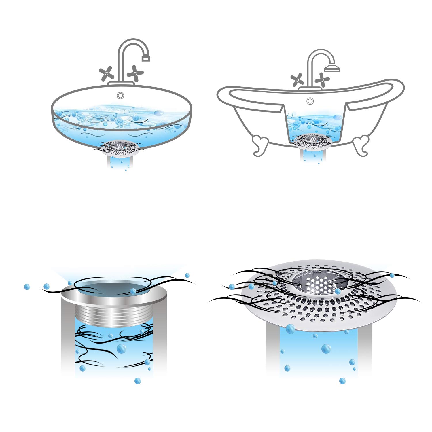 LEKEYE Drain Hair Catcher/Bathtub Shower Drain Hair Trap/Strainer Stainless Steel Drain Protector(Patented Product)