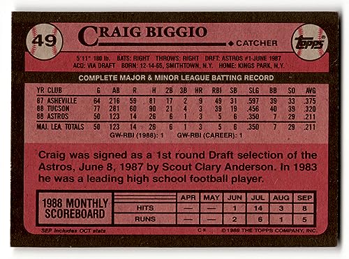 Baseball MLB 1989 Topps #49 Craig Biggio NM-MT RC Rookie Astros