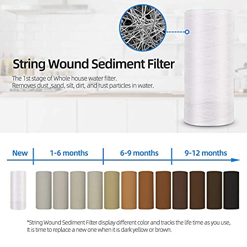 Geekpure 10 Inch String Wound PP Sediment Filter Cartridge for Whole House Water Filtration-4.5" X 10"-5 Micron