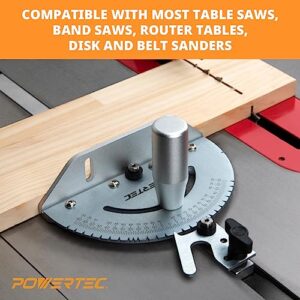 POWERTEC 71142 Universal Table Saw Miter Gauge Assembly/Miter Gauge with 27 Angle Stops