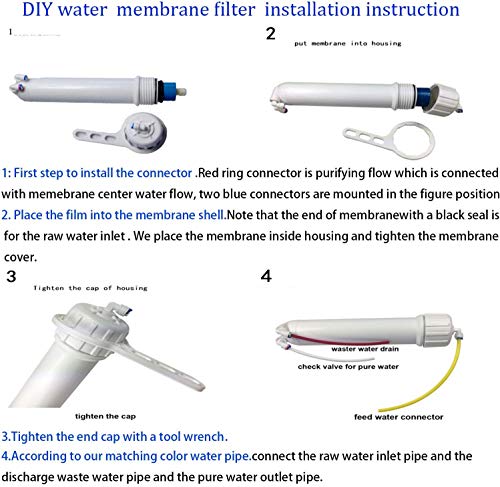 Huining Reverse Osmosis Membrane 100GPD-1812/2012 RO Membrane Housing Kit with 1/4 Quick Connector,Check Valve,Water Pipe,Wrench Whole Set for Residential Household Hospital Water Filtration System