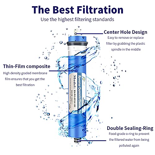 Huining Reverse Osmosis Membrane 100GPD-1812/2012 RO Membrane Housing Kit with 1/4 Quick Connector,Check Valve,Water Pipe,Wrench Whole Set for Residential Household Hospital Water Filtration System