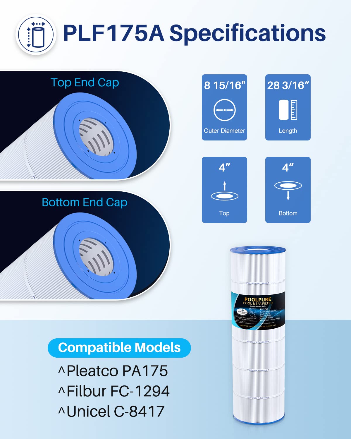 POOLPURE PLF175A Pool Filter Replaces Hayward C1750, CX1750RE, PA175, Ultral-B4, Unicel C-8417, Filbur FC-1294, Sta-Rite PXC175, 817-0175P, L x OD: 28 3/16" x8 15/16", 175 sq.ft Cartridge