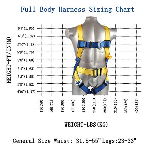 Ymachray Fall Protection Safety Harness OSHA/ANSI Compliant,internal Shock Absorbing landyard&Hook