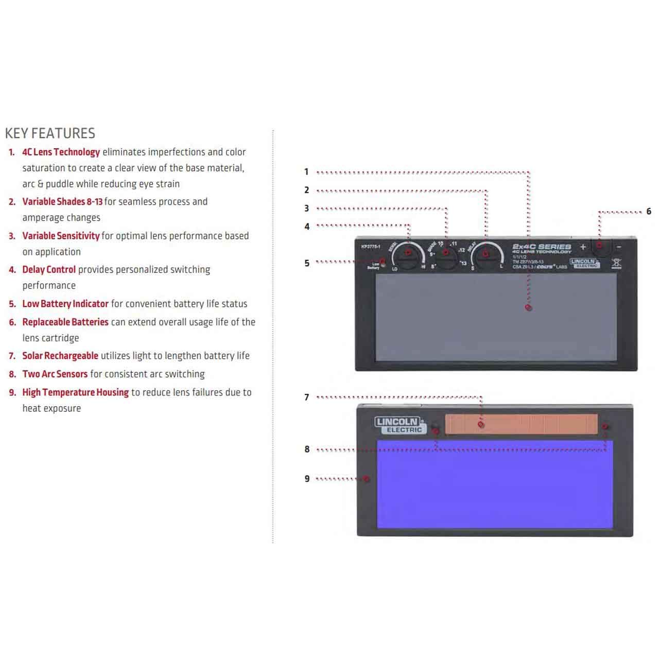 LINCOLN ELECTRIC 2x4 C-Series Auto-Darkening Welding Lens Variable Shade 8-13 KP3775-1
