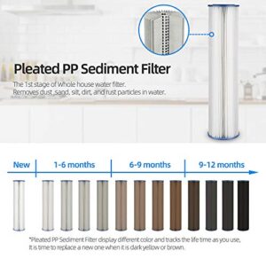 Geekpure Whole House Pleated PP Polypropylene Sediment Filter -4.5" x 20"-5 Micron (Pack 4)