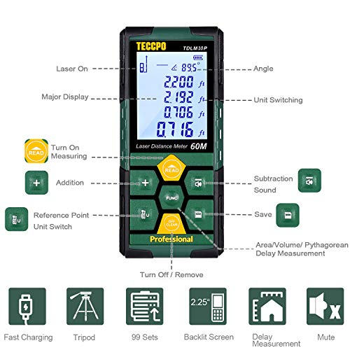 Laser Measure Rechargeable, TECCPO Laser Distance Meter 196ft, 99 Sets Data Storage, Electronic Angle Sensor, 2.25' LCD Backlit, Mute Function, Measure Distance, Area, Volume, Pythagoras - TDLM10P