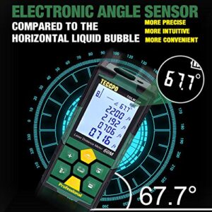 Laser Measure Rechargeable, TECCPO Laser Distance Meter 196ft, 99 Sets Data Storage, Electronic Angle Sensor, 2.25' LCD Backlit, Mute Function, Measure Distance, Area, Volume, Pythagoras - TDLM10P