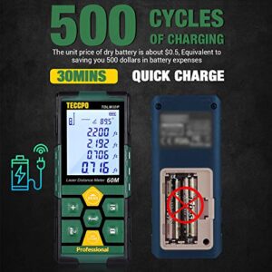 Laser Measure Rechargeable, TECCPO Laser Distance Meter 196ft, 99 Sets Data Storage, Electronic Angle Sensor, 2.25' LCD Backlit, Mute Function, Measure Distance, Area, Volume, Pythagoras - TDLM10P