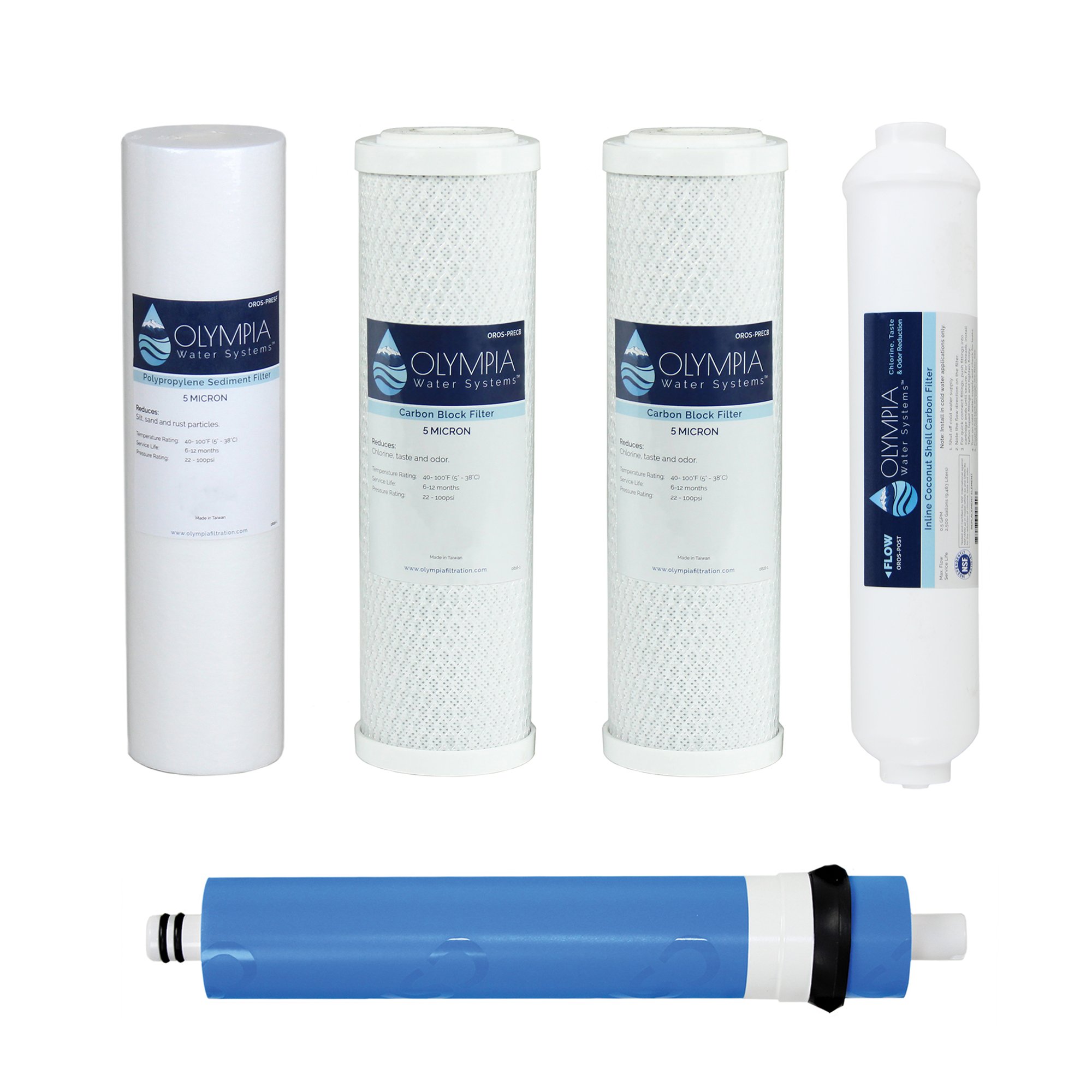 Olympia Water Systems 50GPD 5-Stage Complete Replacement Filter Set For Reverse Osmosis System - OWS45