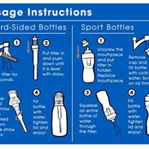 Fette Filter Replacement Filters for Brita Water Bottles – BPA Free Water Filters Compatible with Brita Hard-Sided Bottles & Sport Sided Bottles – Compare to Part #BB06. (Pack of 10)