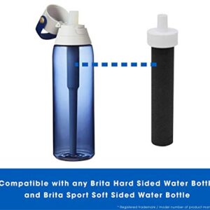 Fette Filter Replacement Filters for Brita Water Bottles – BPA Free Water Filters Compatible with Brita Hard-Sided Bottles & Sport Sided Bottles – Compare to Part #BB06. (Pack of 10)