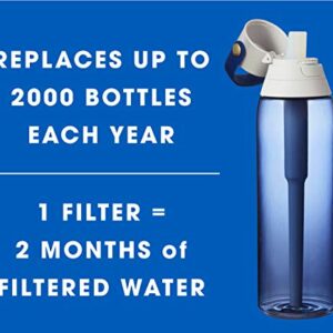 Fette Filter Replacement Filters for Brita Water Bottles – BPA Free Water Filters Compatible with Brita Hard-Sided Bottles & Sport Sided Bottles – Compare to Part #BB06. (Pack of 10)