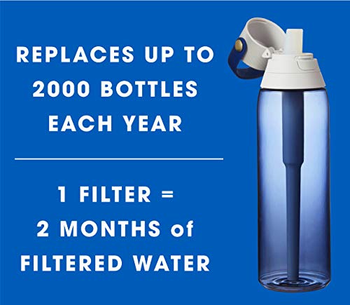 Fette Filter Replacement Filters for Brita Water Bottles – BPA Free Water Filters Compatible with Brita Hard-Sided Bottles & Sport Sided Bottles – Compare to Part #BB06. (Pack of 10)