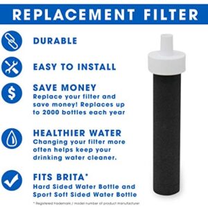 Fette Filter Replacement Filters for Brita Water Bottles – BPA Free Water Filters Compatible with Brita Hard-Sided Bottles & Sport Sided Bottles – Compare to Part #BB06. (Pack of 10)