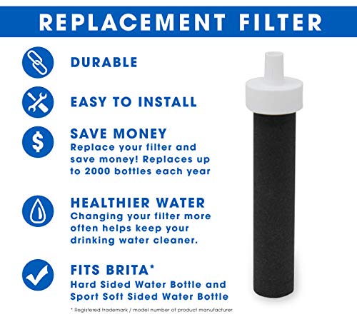 Fette Filter Replacement Filters for Brita Water Bottles – BPA Free Water Filters Compatible with Brita Hard-Sided Bottles & Sport Sided Bottles – Compare to Part #BB06. (Pack of 10)