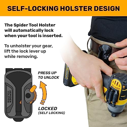 Spider Tool Holster - Tape Measure Set - 1 Tool Holster + 1 Adhesive Tool Tab - Self Locking, Quick Draw Universal Tool Holder for Conveneintly Accessing a Tape Measure, Bit Box, Bottle and More!