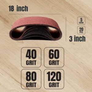 POWERTEC 3 x 18 Inch Sanding Belts, 5 Each of 40/60/80/120 Grits, 20PK, Aluminum Oxide Belt Sander Sanding Belt Assortment for Portable Belt Sander, Wood & Paint Sanding, Metal Polishing (110802)