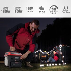 PowerSmart 1200W Portable Generator, Small Generator for Camping Outdoor, Ultralight, EPA & CARB Compliant