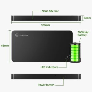 GlocalMe U3 Mobile Hotspot,Wireless Portable WiFi for Travel in 150+ Countries,No SIM Card Needed,Smart Local Network Auto-Selection,High Speed with US 8GB & Global 1GB Data, Pocket WiFi