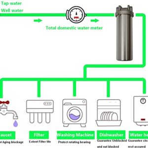 INTBUYING Heavy Duty Water Filter Shell Housing Whole House Water Purification of 304 Stainless Steel -10 inch Filter 1 inch NPT Inlet and Outlet with Bracket and Wrench Pin