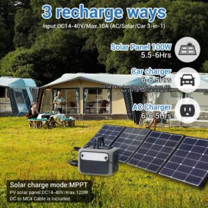 MAXOAK Portable Power Station 500Wh AC50S Solar Generator Lithium Battery Backup with 2x120V AC Outlets Regulated 12V Wireless Charging Power Generator for Outdoor Camping Home Emergency Grey