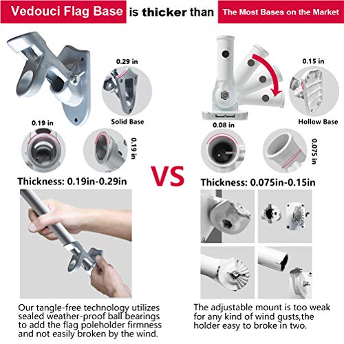 Vedouci USA 3x5 Outddor, 6FT American Flag Kit