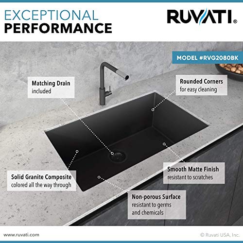 Ruvati 30 x 18 inch Granite Composite Undermount Single Bowl Kitchen Sink - Midnight Black - RVG2030BK