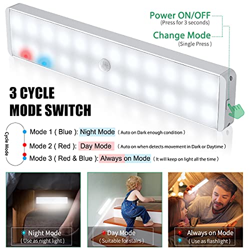 LED Closet Light with 24-LED (White-3Pcs)