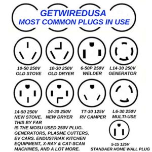 Power Converter 110/125V To 220/250V Electric Adapter 5-15P Wall Plug To 6-50R Miller Lincoln Hobart Plasma Cutter Welder Mig Tig Arc Receptacle Outlet Box NEMA FX581W