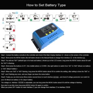 HUINE 40A LCD Display Solar Charge Controller 3S 6S Lithium ion 4S 8S Lifepo4 Lead Acid Battery Charging Regulator Parameter Adjustable with Dual 5V USB